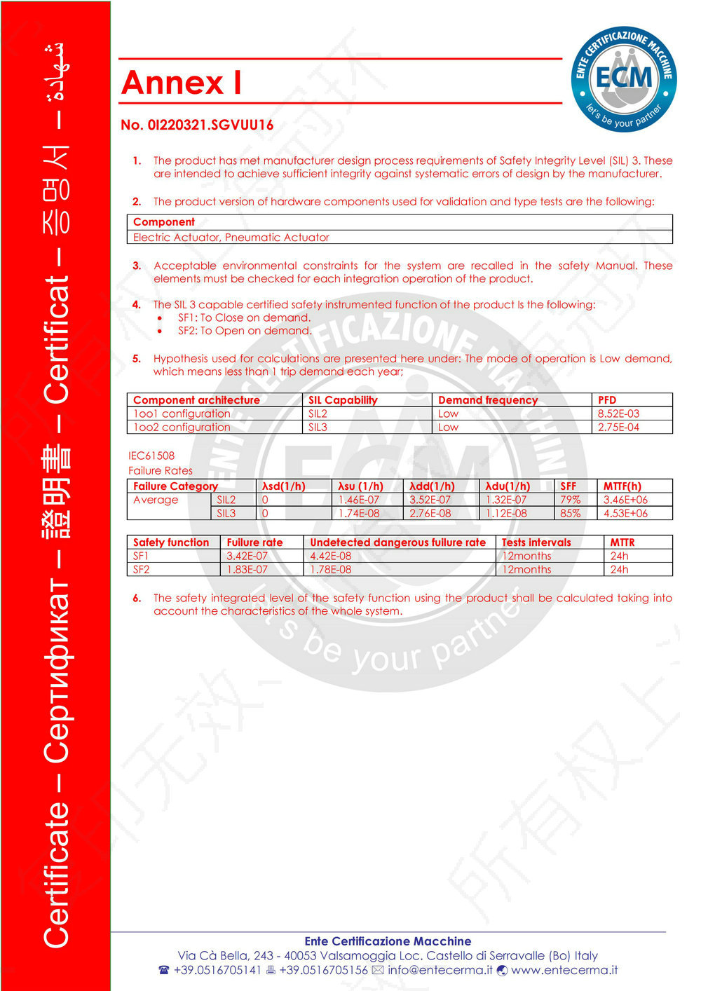 电动气动执行器SIL3安全等级证书02